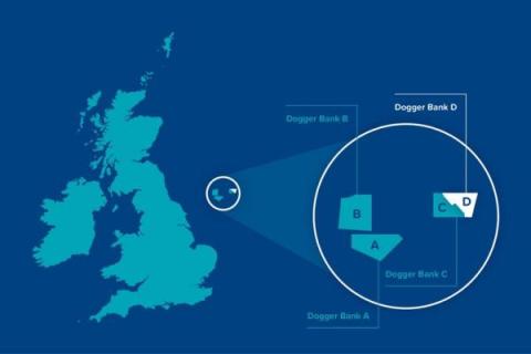 SSE Equinor Dogger Bank