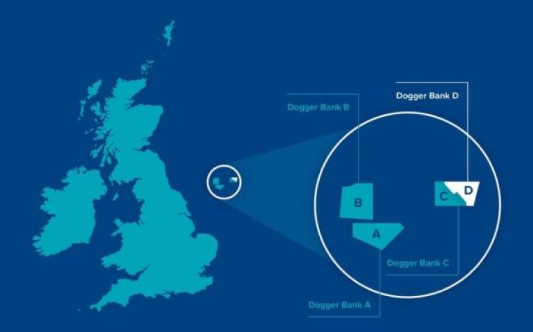 SSE Equinor Dogger Bank
