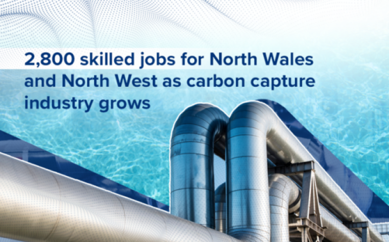 Wales Carbon Capture